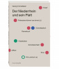 Cover des Buchs „Der Niederrhein und sein Platt“ von Georg Cornelissen.
